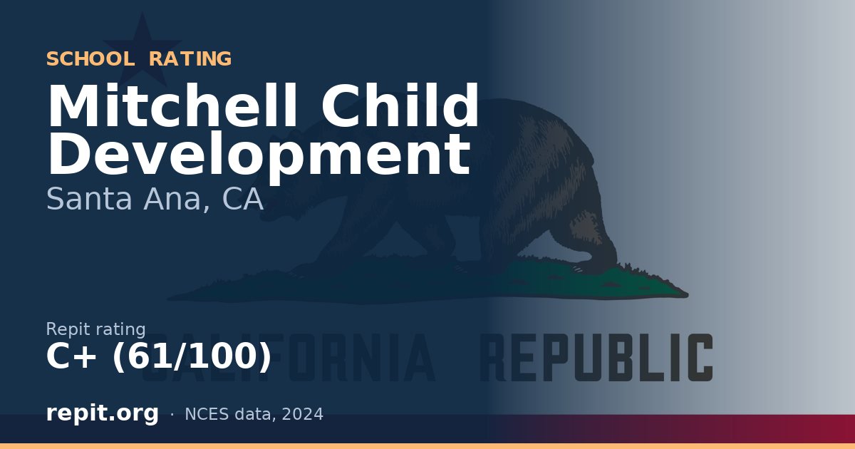 Mitchell Child Development, Santa Ana, CA — Repit school rating C+ (61/100)