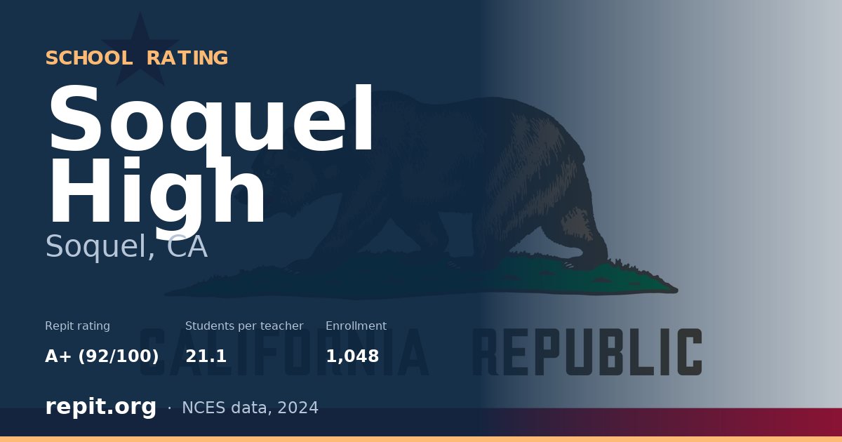 Soquel High, Soquel, CA — Repit school rating A+ (92/100)