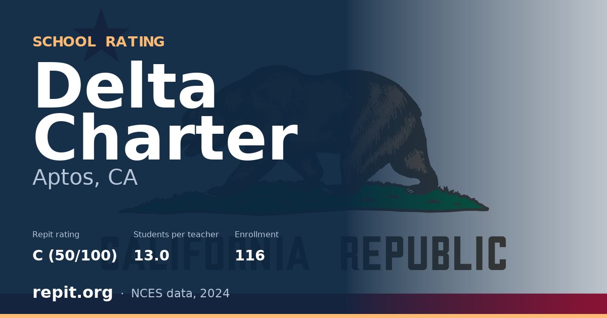 Delta Charter, Aptos, CA — Repit school rating C (50/100)