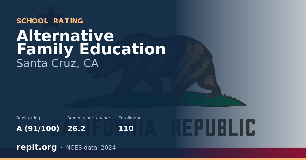 Alternative Family Education, Santa Cruz, CA — Repit school rating A (91/100)