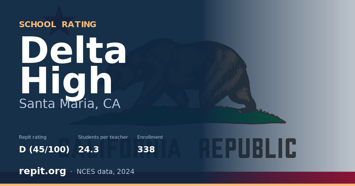 Delta High, Santa Maria, CA — Repit school rating D (45/100)