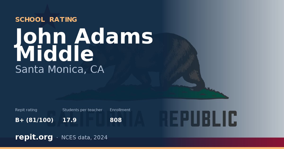 John Adams Middle, Santa Monica, CA — Repit school rating B+ (81/100)