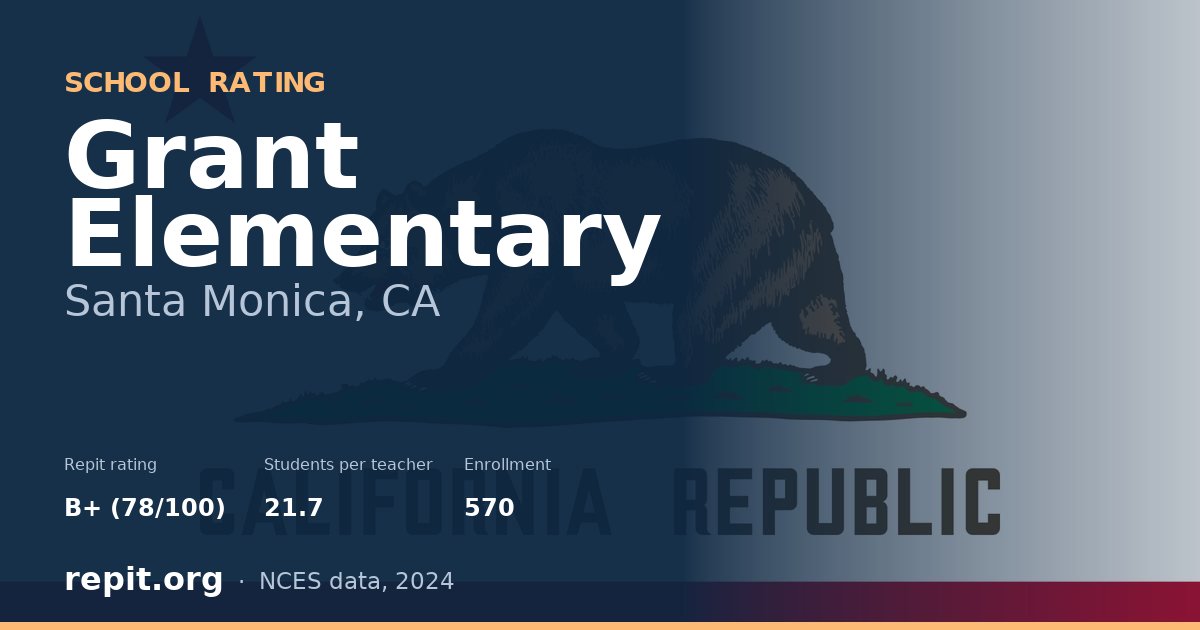 Grant Elementary, Santa Monica, CA — Repit school rating B+ (78/100)