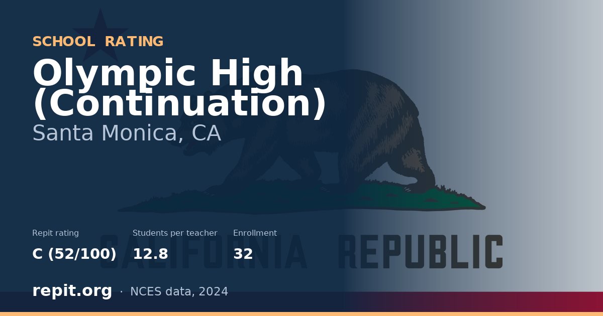 Olympic High (Continuation), Santa Monica, CA — Repit school rating C (52/100)