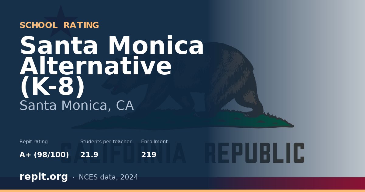 Santa Monica Alternative (K-8), Santa Monica, CA — Repit school rating A+ (98/100)