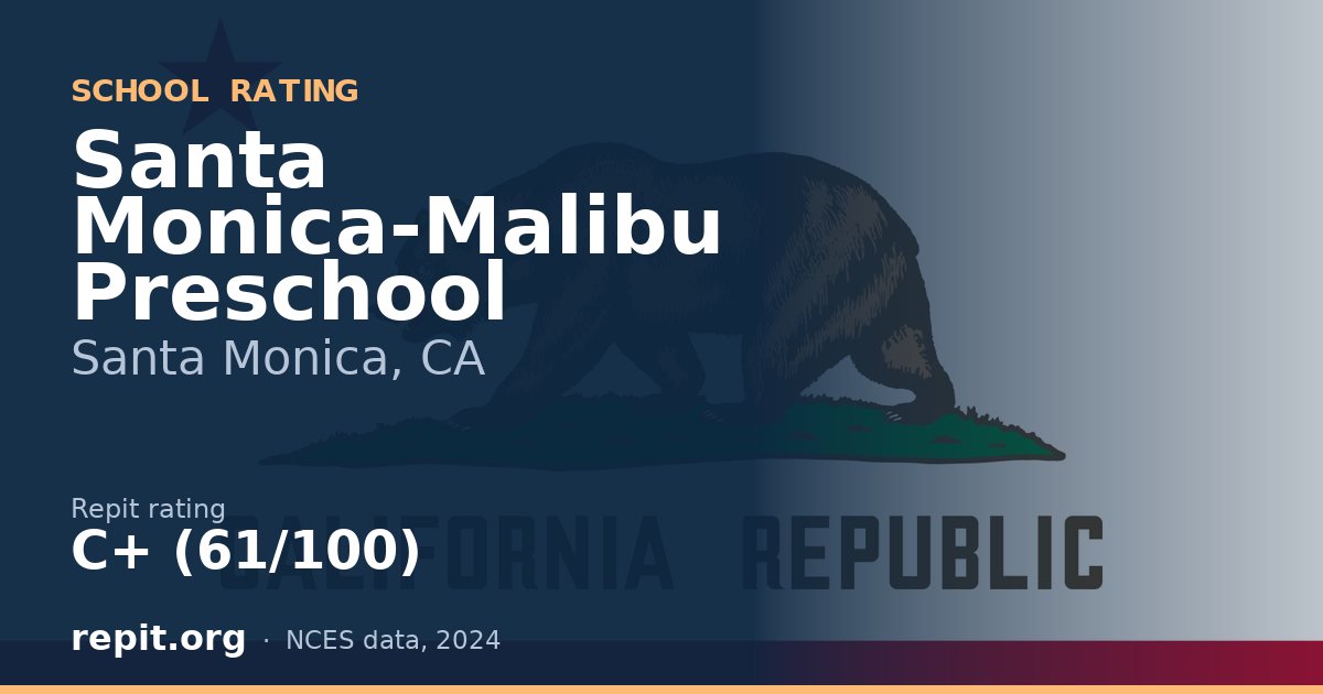 Santa Monica-Malibu Preschool, Santa Monica, CA — Repit school rating C+ (61/100)