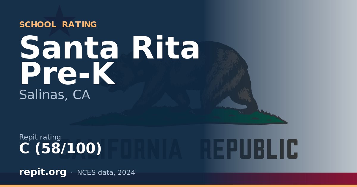 Santa Rita Pre-K, Salinas, CA — Repit school rating C (58/100)
