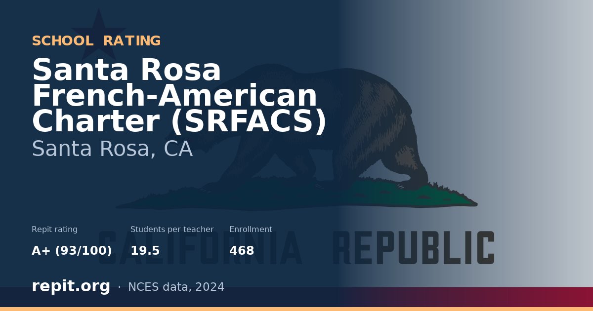 Santa Rosa French-American Charter (SRFACS), Santa Rosa, CA — Repit school rating A+ (93/100)
