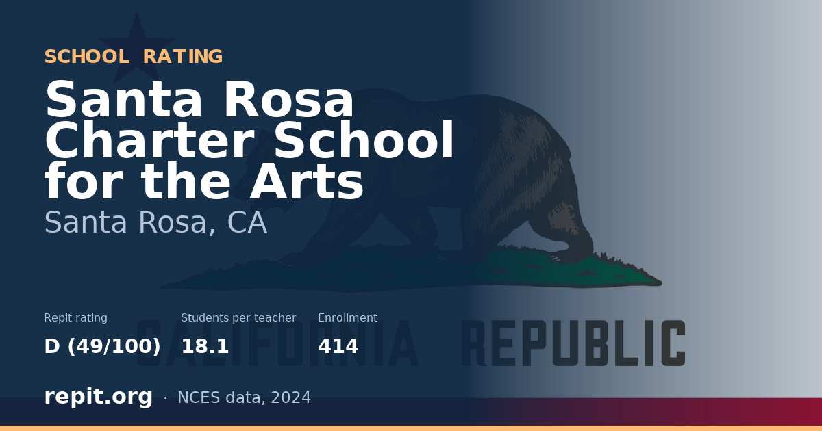 Santa Rosa Charter School for the Arts, Santa Rosa, CA — Repit school rating D (49/100)