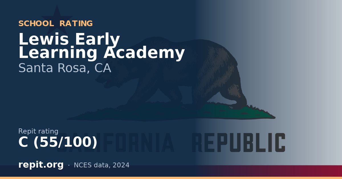 Lewis Early Learning Academy, Santa Rosa, CA — Repit school rating C (55/100)