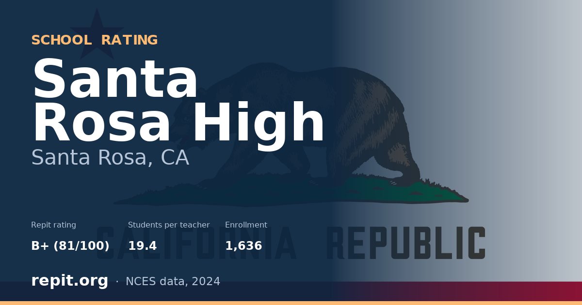 Santa Rosa High, Santa Rosa, CA — Repit school rating B+ (81/100)