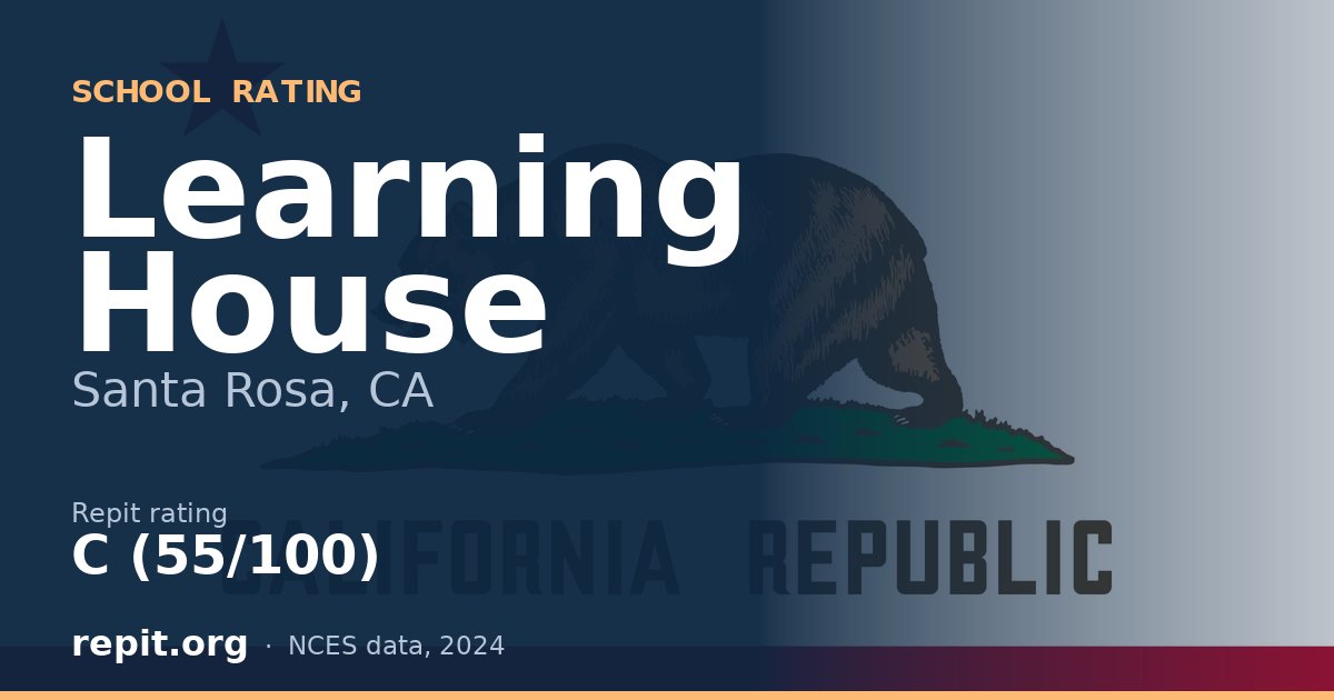 Learning House, Santa Rosa, CA — Repit school rating C (55/100)