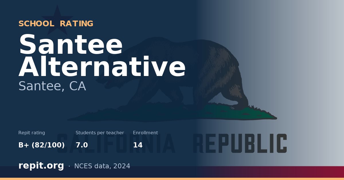 Santee Alternative, Santee, CA — Repit school rating B+ (82/100)
