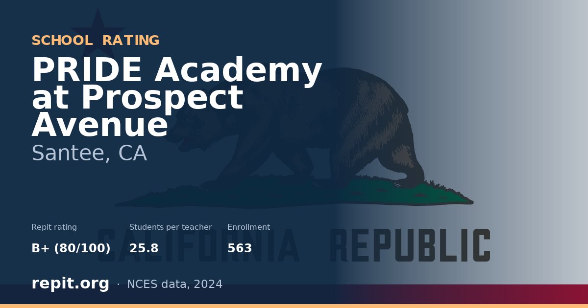 PRIDE Academy at Prospect Avenue, Santee, CA — Repit school rating B+ (80/100)