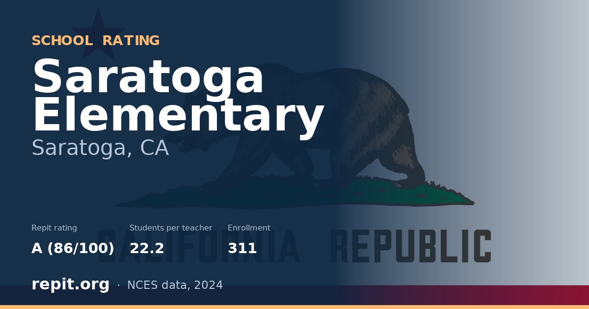 Saratoga Elementary, Saratoga, CA — Repit school rating A (86/100)