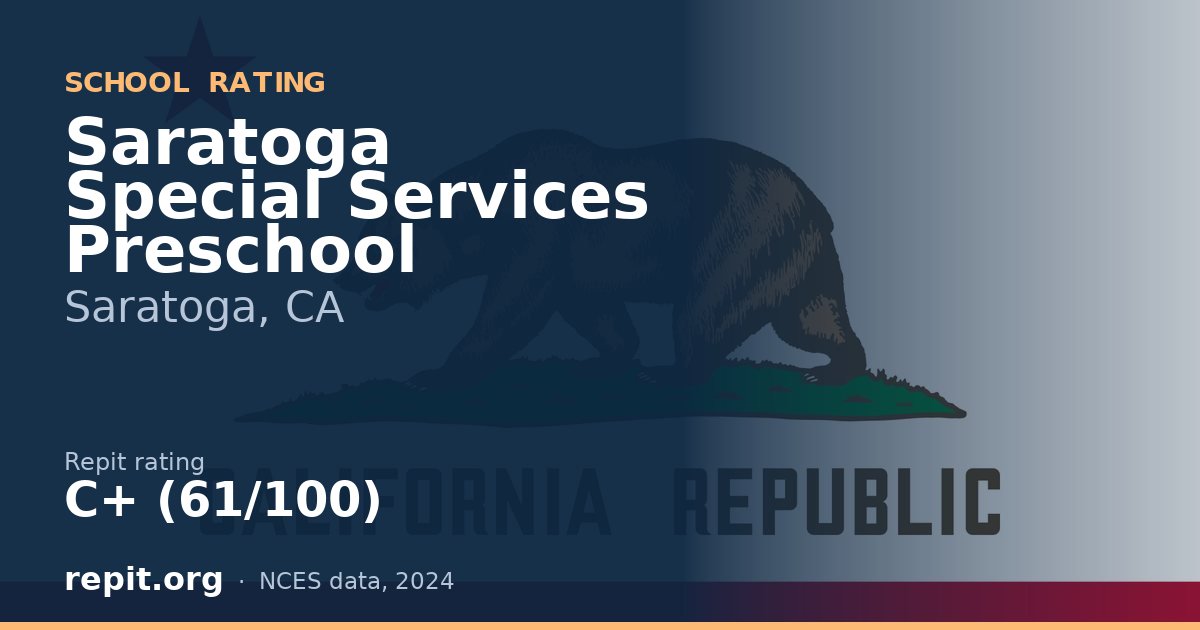 Saratoga Special Services Preschool, Saratoga, CA — Repit school rating C+ (61/100)