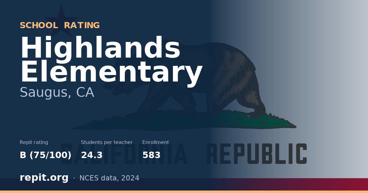 Highlands Elementary, Saugus, CA — Repit school rating B (75/100)