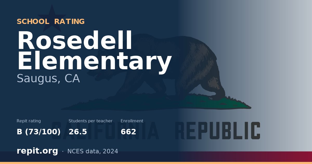 Rosedell Elementary, Saugus, CA — Repit school rating B (73/100)