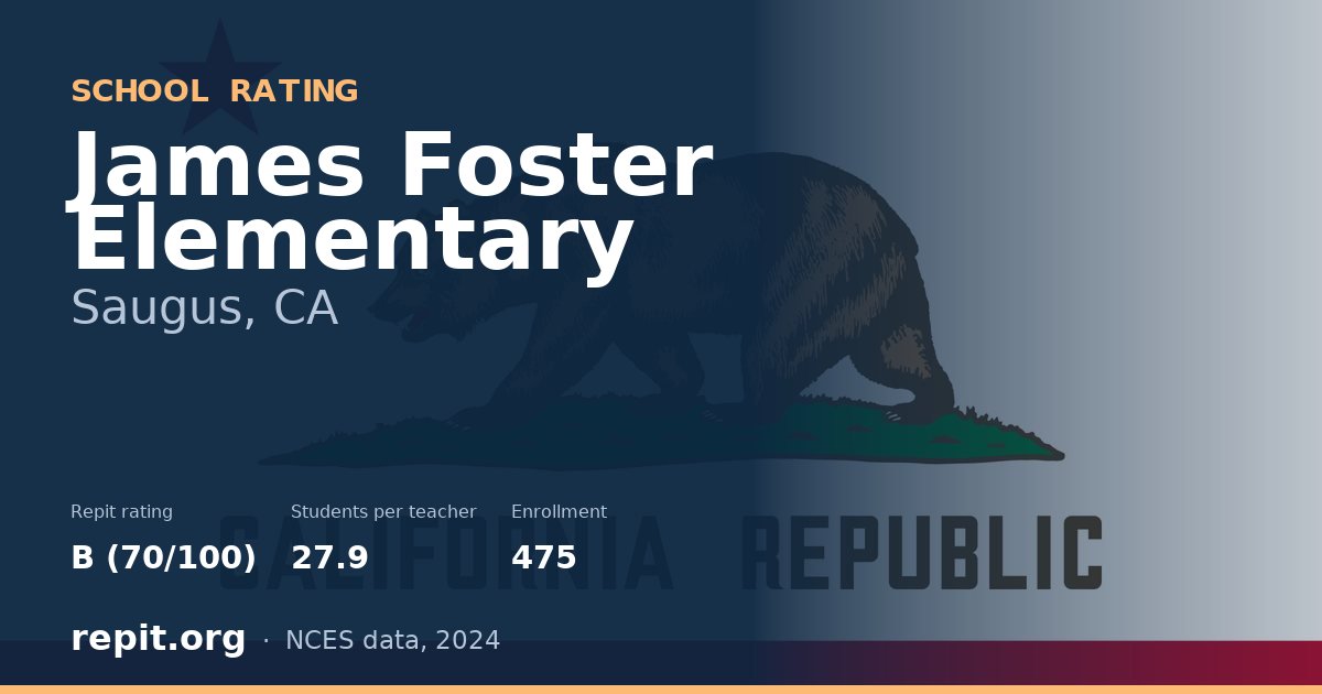 James Foster Elementary, Saugus, CA — Repit school rating B (70/100)