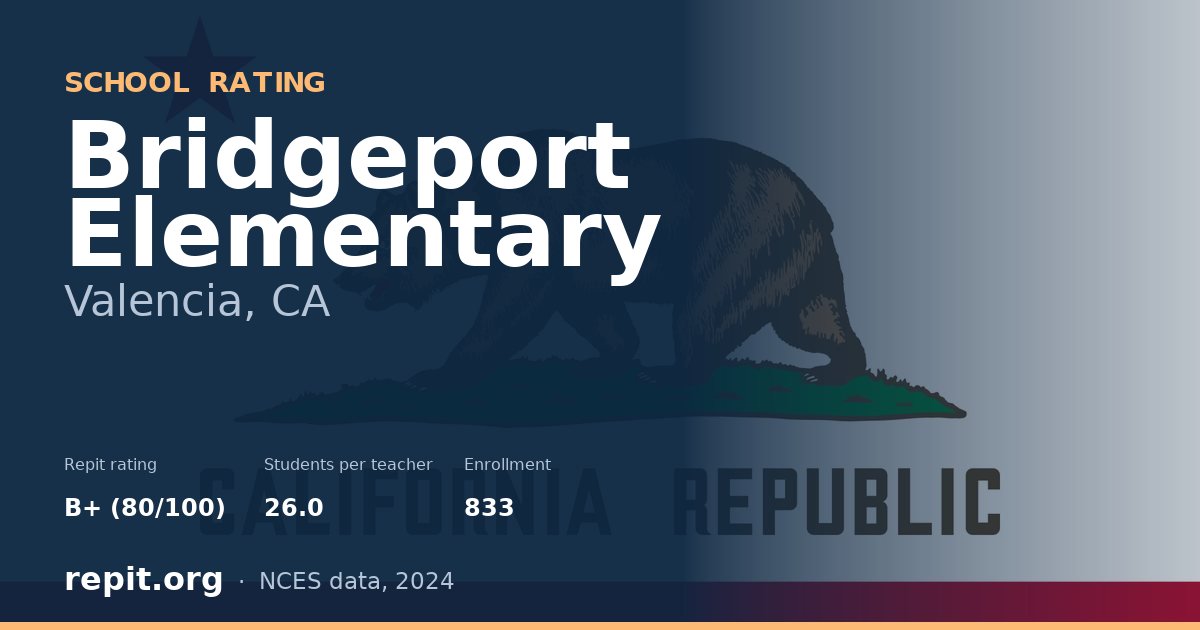 Bridgeport Elementary, Valencia, CA — Repit school rating B+ (80/100)