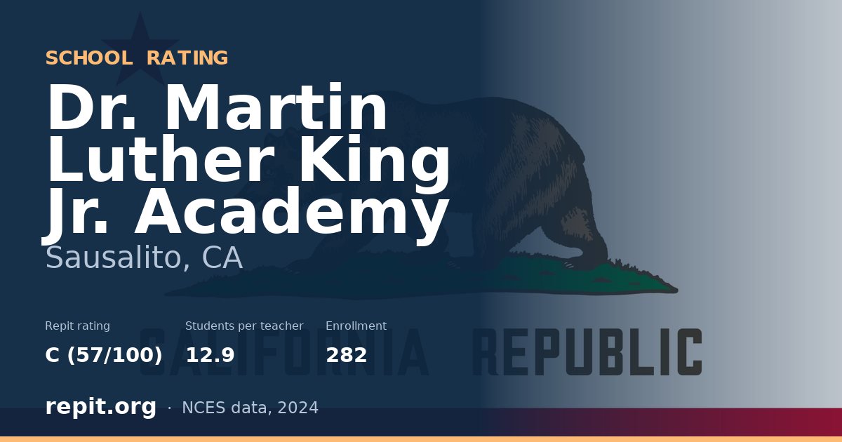 Dr. Martin Luther King Jr. Academy, Sausalito, CA — Repit school rating C (57/100)