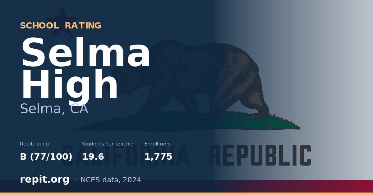 Selma High, Selma, CA — Repit school rating B (77/100)