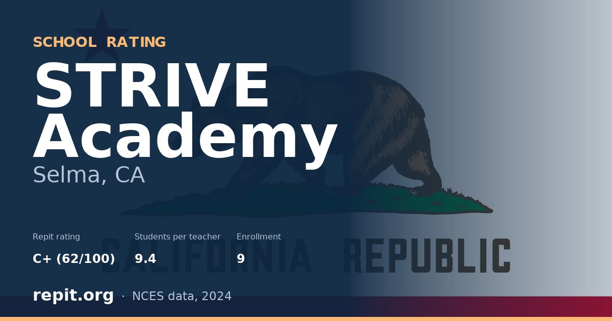 STRIVE Academy, Selma, CA — Repit school rating C+ (62/100)