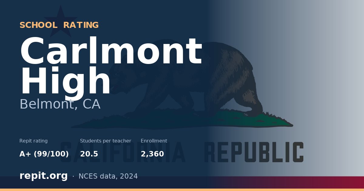 Carlmont High, Belmont, CA — Repit school rating A+ (99/100)