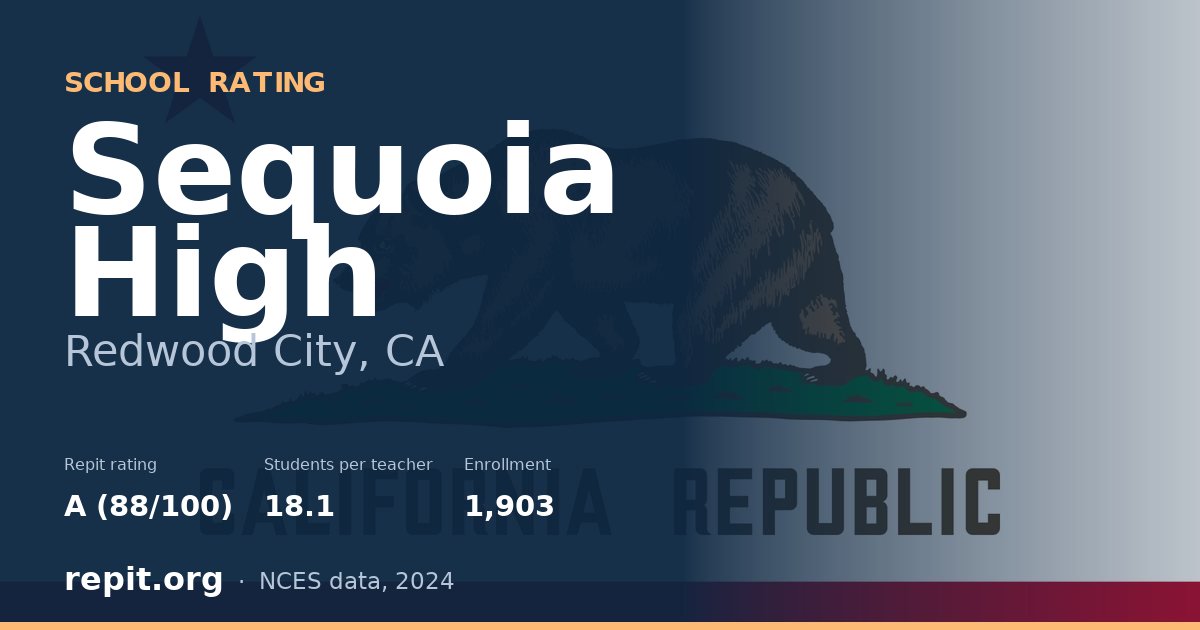 Sequoia High, Redwood City, CA — Repit school rating A (88/100)