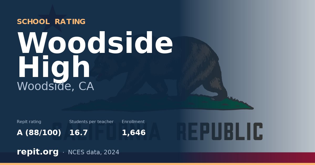 Woodside High, Woodside, CA — Repit school rating A (88/100)