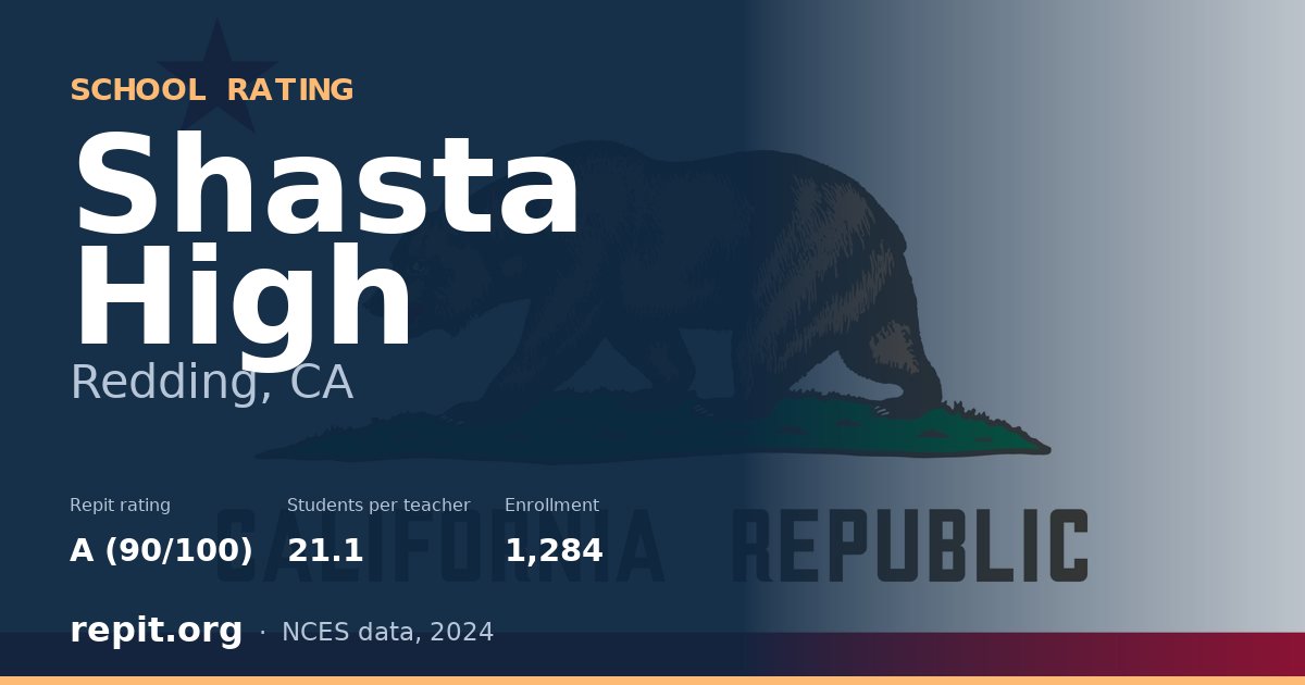 Shasta High, Redding, CA — Repit school rating A (90/100)