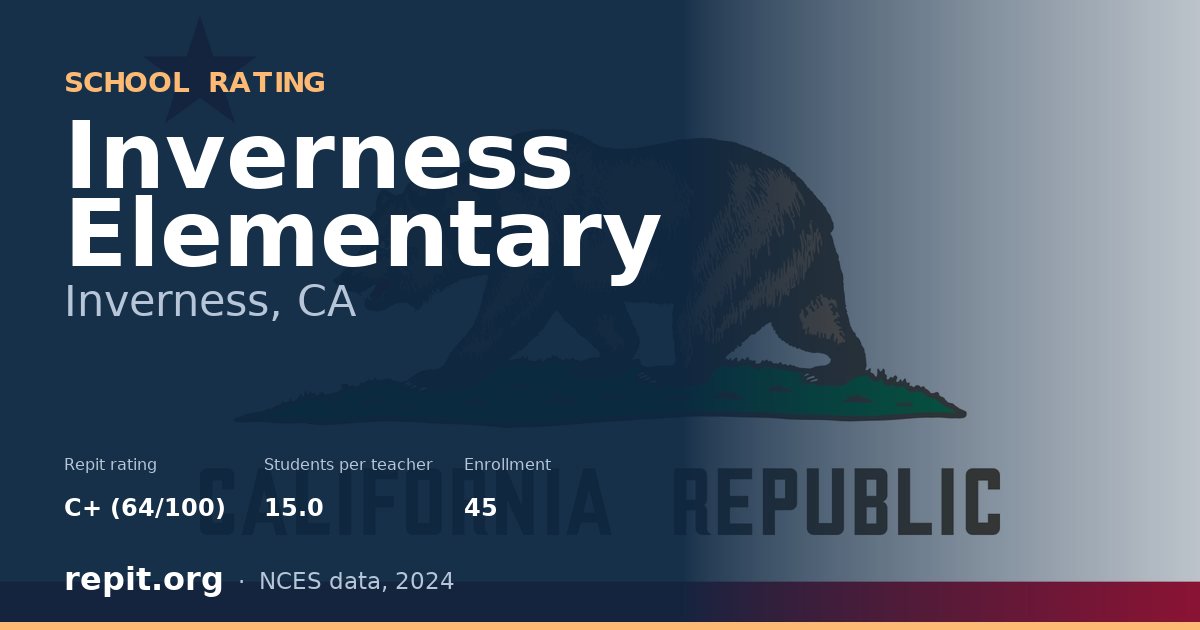 Inverness Elementary, Inverness, CA — Repit school rating C+ (64/100)
