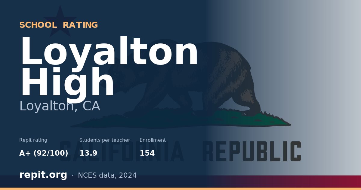 Loyalton High, Loyalton, CA — Repit school rating A+ (92/100)