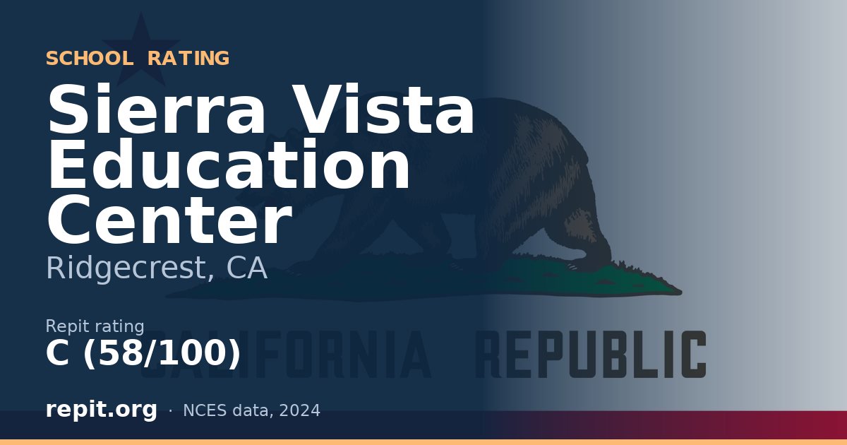 Sierra Vista Education Center, Ridgecrest, CA — Repit school rating C (58/100)