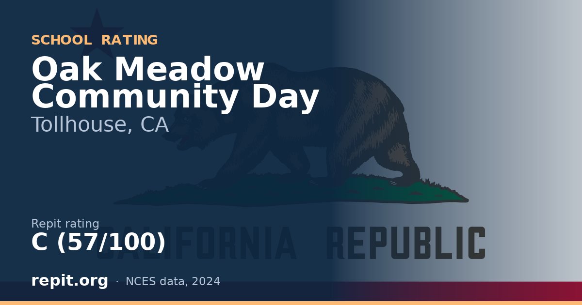 Oak Meadow Community Day, Tollhouse, CA — Repit school rating C (57/100)