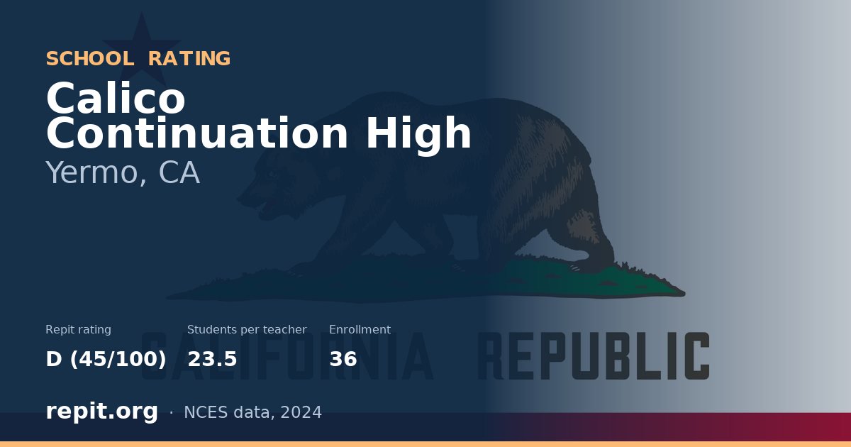 Calico Continuation High, Yermo, CA — Repit school rating D (45/100)