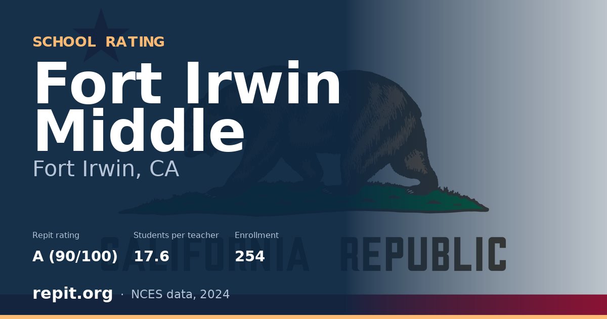 Fort Irwin Middle, Fort Irwin, CA — Repit school rating A (90/100)