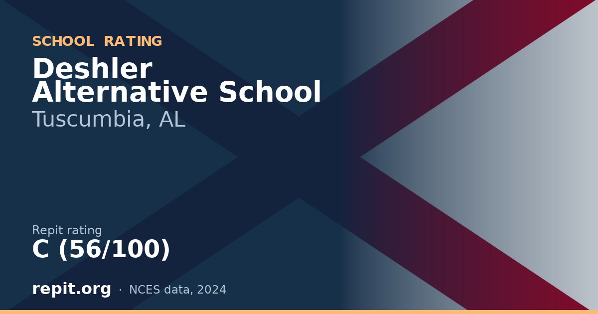 Deshler Alternative School, Tuscumbia, AL — Repit school rating C (56/100)