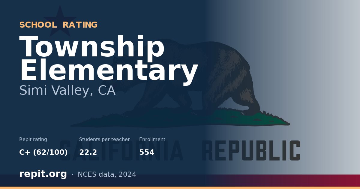 Township Elementary, Simi Valley, CA — Repit school rating C+ (62/100)