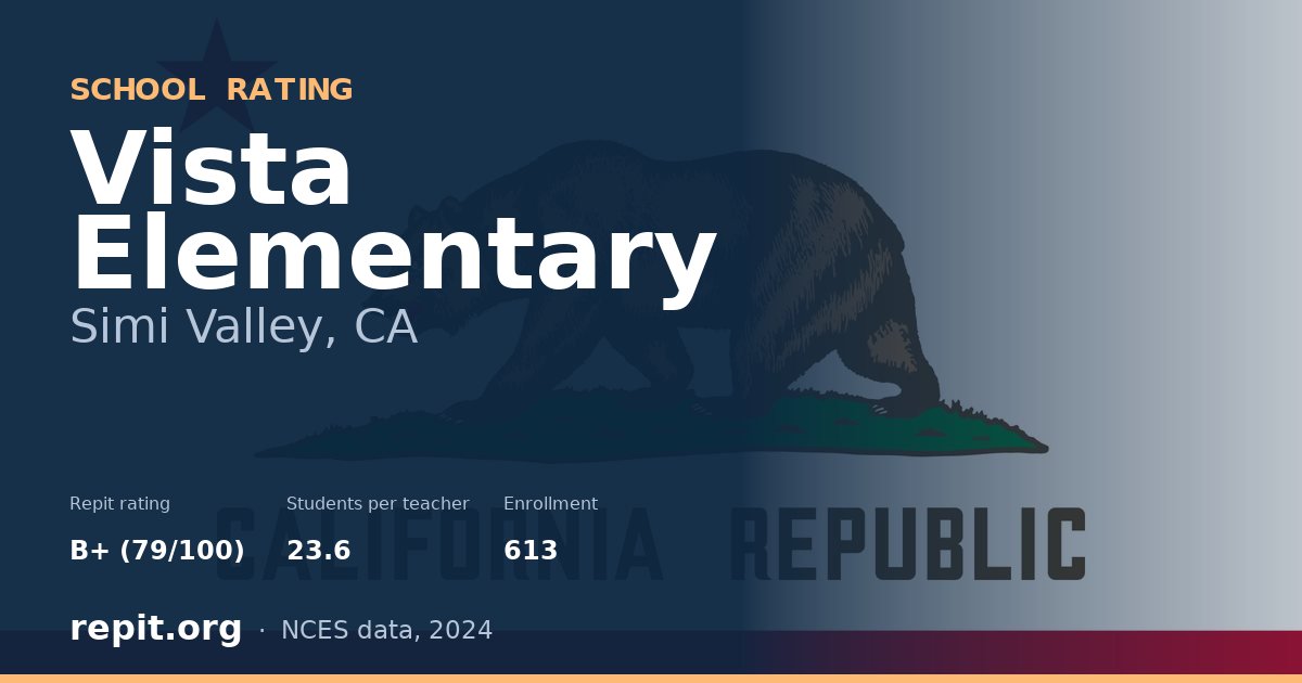 Vista Elementary, Simi Valley, CA — Repit school rating B+ (79/100)