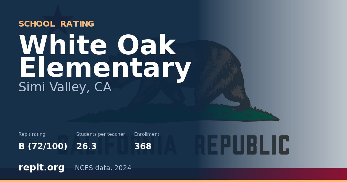 White Oak Elementary, Simi Valley, CA — Repit school rating B (72/100)