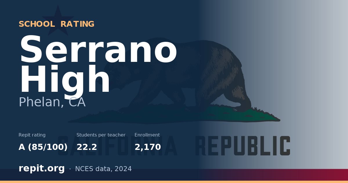 Serrano High, Phelan, CA — Repit school rating A (85/100)