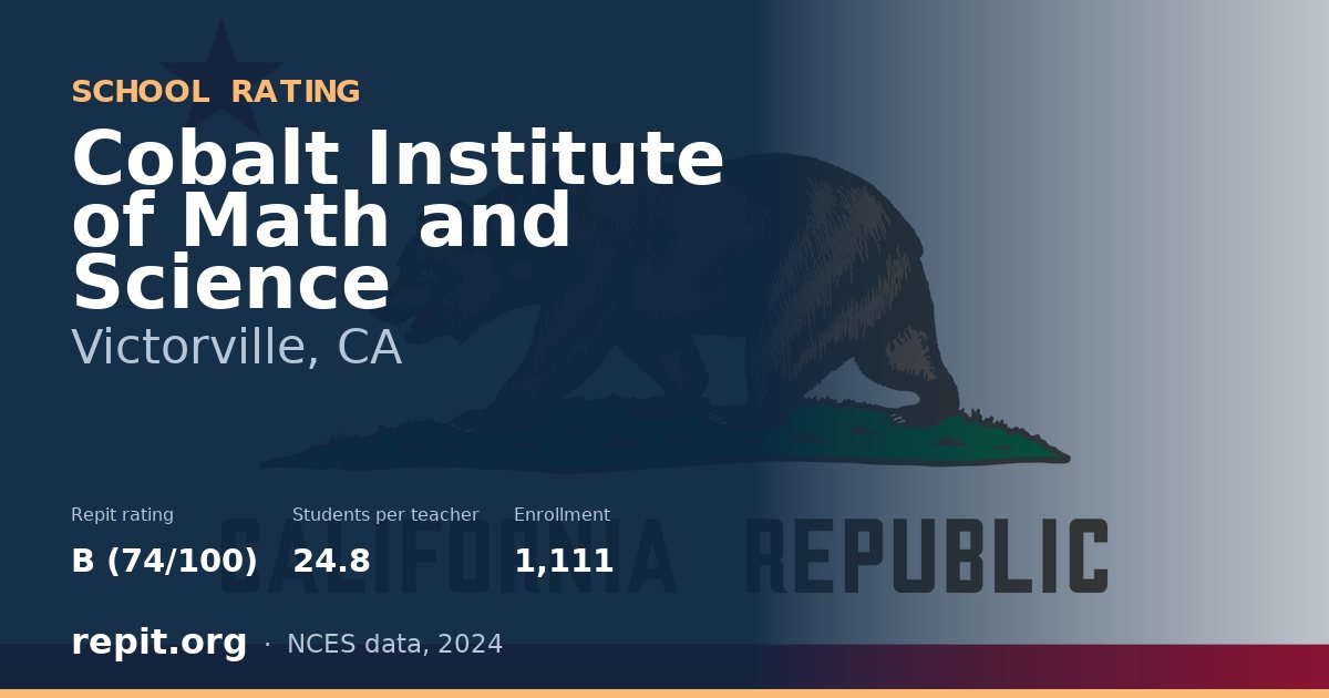 Cobalt Institute of Math and Science, Victorville, CA — Repit school rating B (74/100)