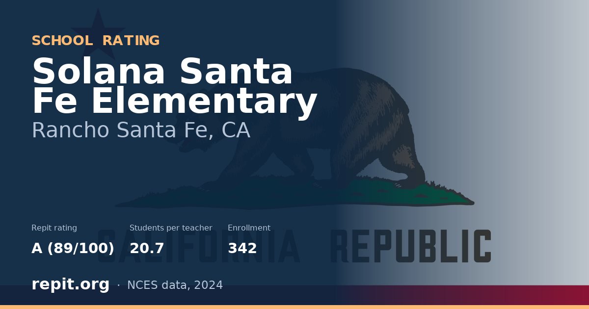 Solana Santa Fe Elementary, Rancho Santa Fe, CA — Repit school rating A (89/100)