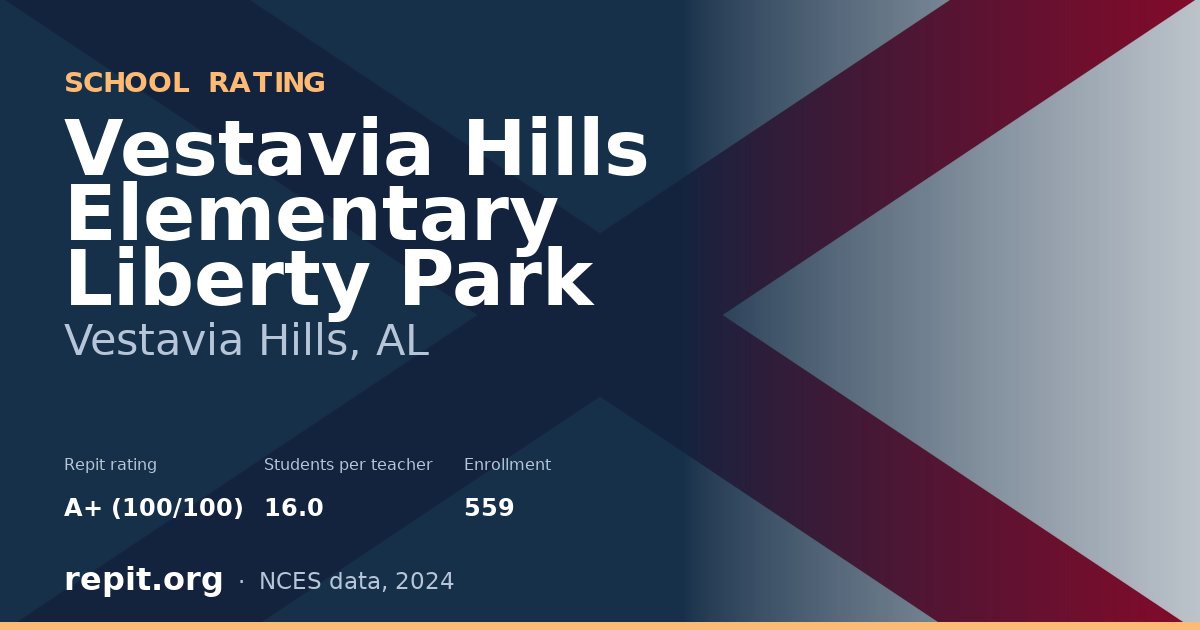 Vestavia Hills Elementary Liberty Park, Vestavia Hills, AL — Repit school rating A+ (100/100)