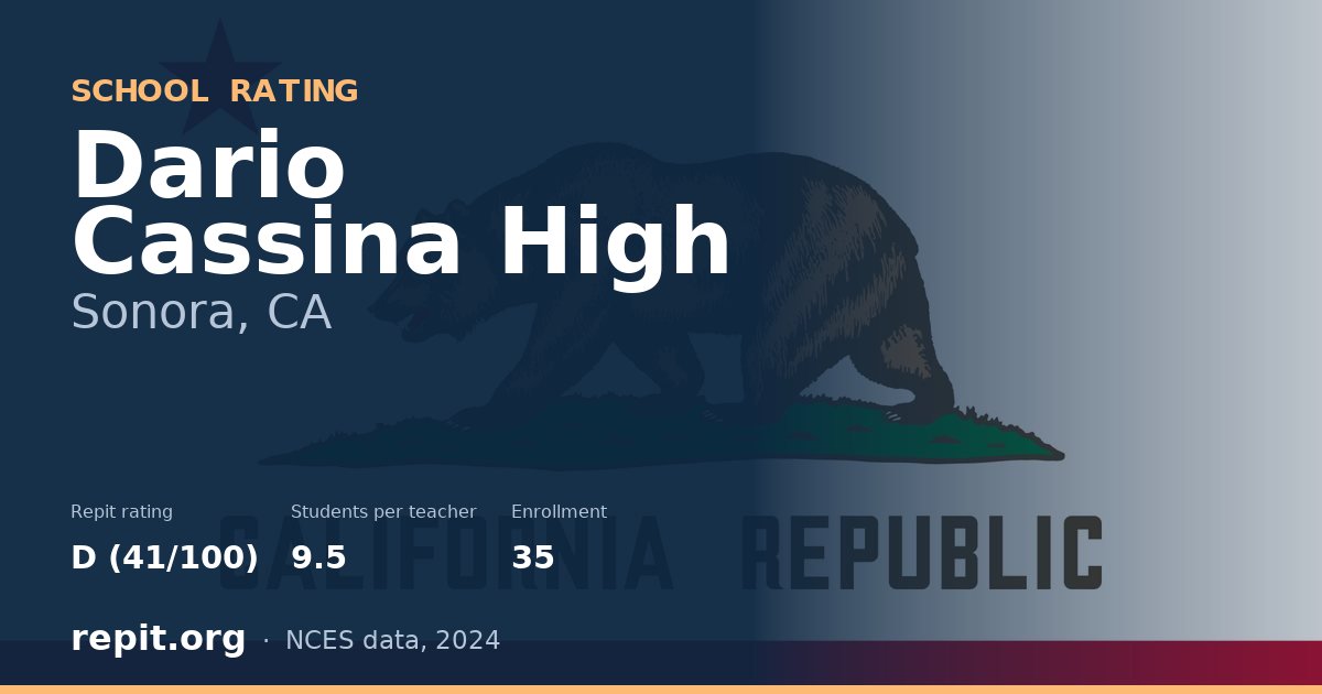 Dario Cassina High, Sonora, CA — Repit school rating D (41/100)