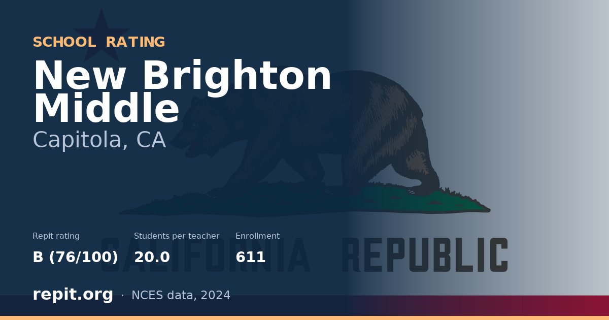 New Brighton Middle, Capitola, CA — Repit school rating B (76/100)