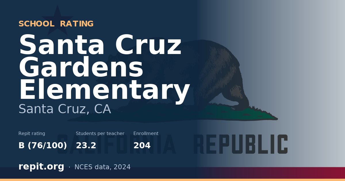Santa Cruz Gardens Elementary, Santa Cruz, CA — Repit school rating B (76/100)