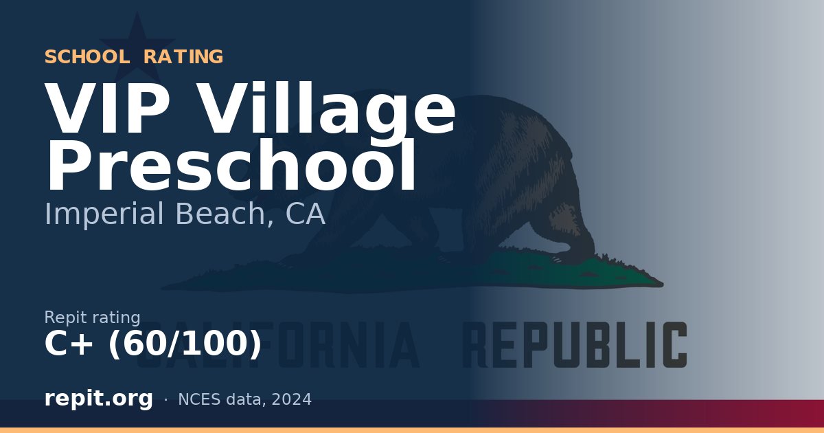VIP Village Preschool, Imperial Beach, CA — Repit school rating C+ (60/100)