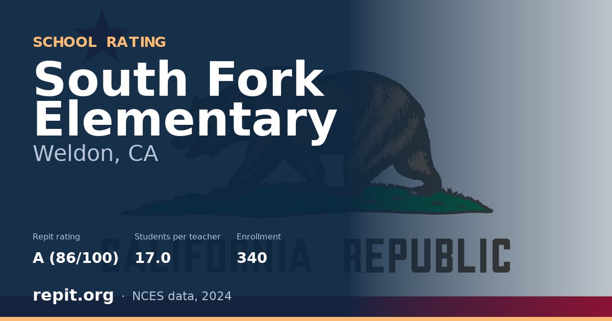South Fork Elementary, Weldon, CA — Repit school rating A (86/100)